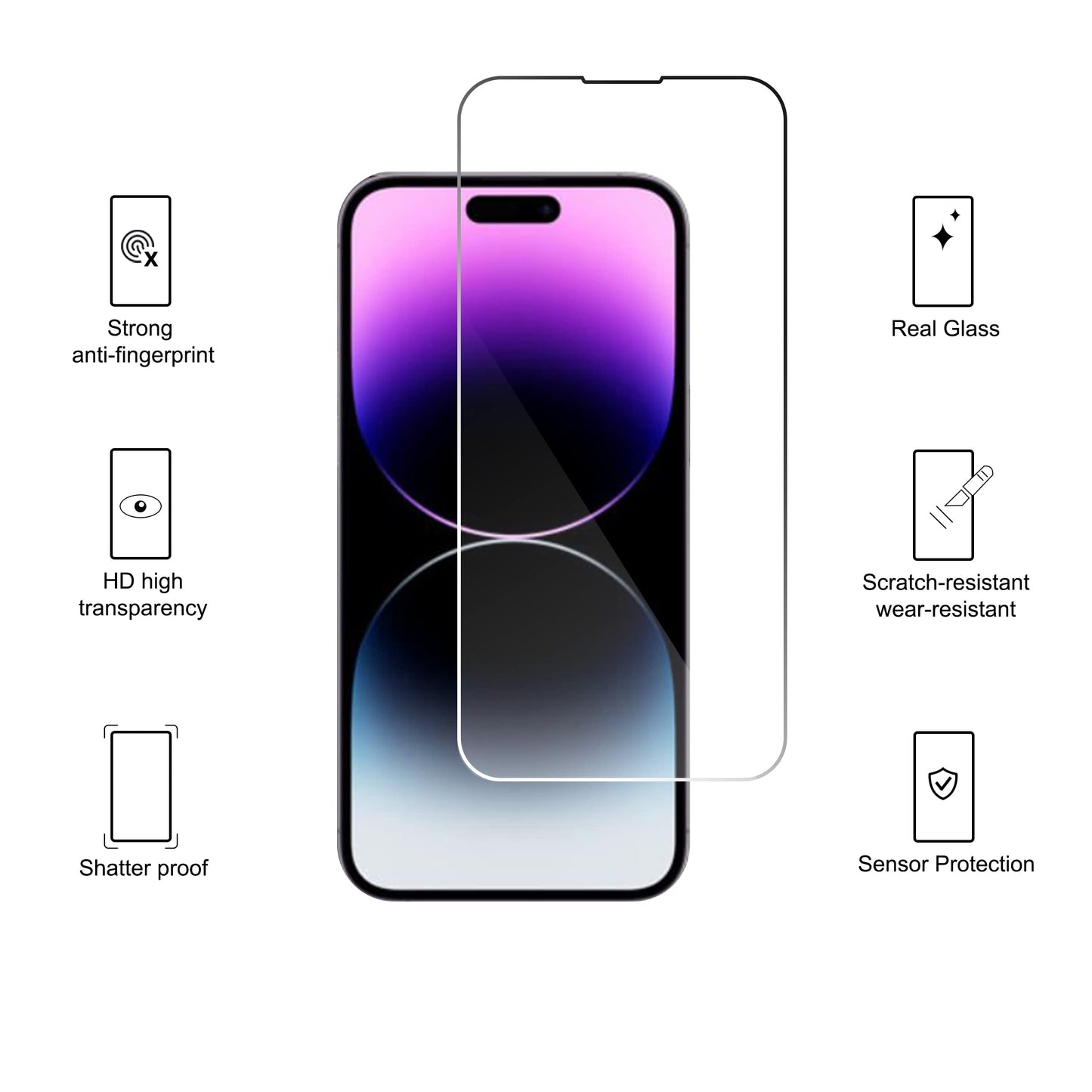 Ailun 5 Pack Screen Protector for iPhone 16 Pro Max [6.9 inch] + 3 Pack Camera Lens Protector with Installation Frame,Sensor Protection,Dynamic Island Compatible,Case Friendly Tempered Glass Film