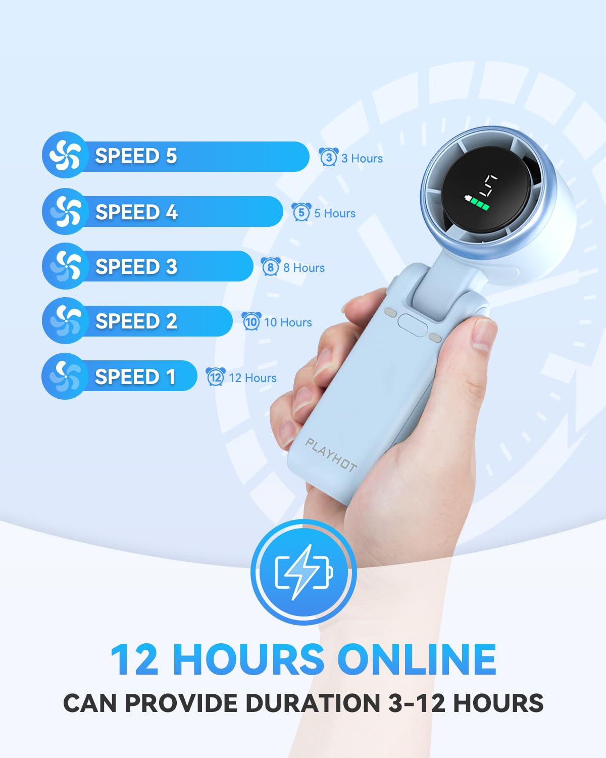 Portable Handheld Turbo Fan, 5 Gear Wind, Battery Operated, Up to 12 Working Hours, 3 IN 1 Hand Fan with Air Turbo Tech Cooling Fan for Outdoor Activities, Travel, Beach (Black)