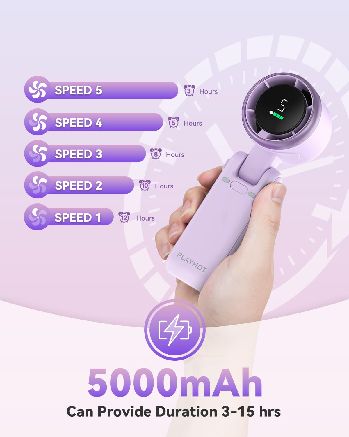 Portable Handheld Turbo Fan, 5 Gear Wind, Battery Operated, Up to 12 Working Hours, 3 IN 1 Hand Fan with Air Turbo Tech Cooling Fan for Outdoor Activities, Travel, Beach (Black)