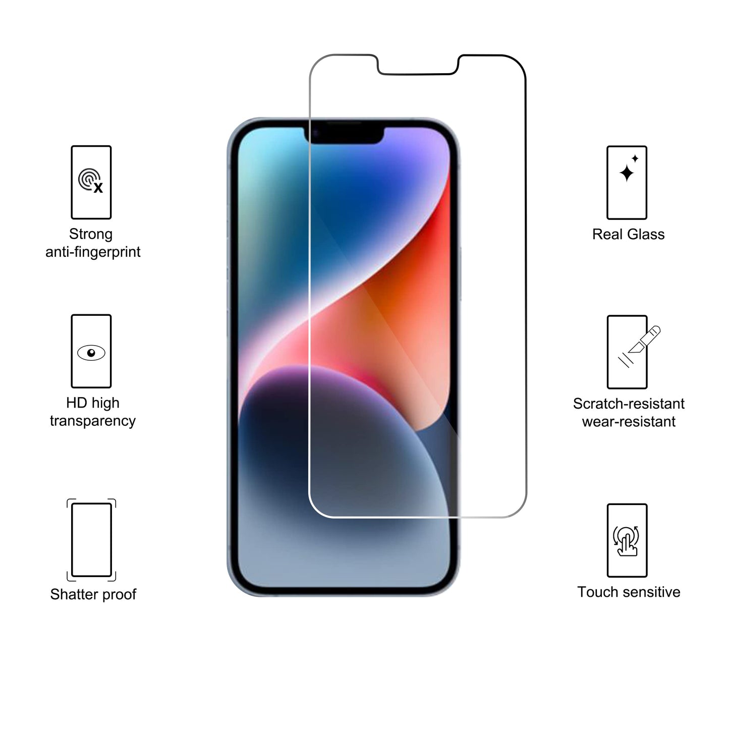 Ailun 5 Pack Screen Protector for iPhone 16 Pro Max [6.9 inch] + 3 Pack Camera Lens Protector with Installation Frame,Sensor Protection,Dynamic Island Compatible,Case Friendly Tempered Glass Film