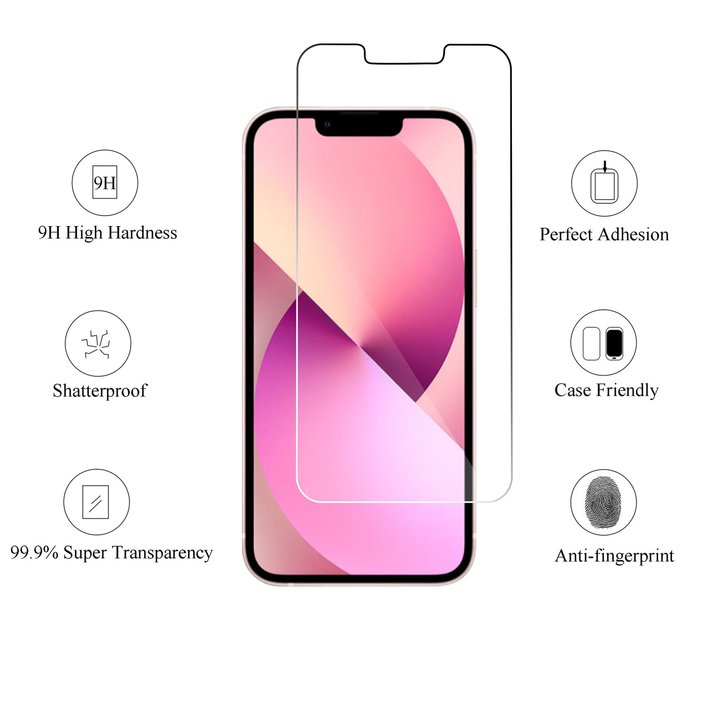 Ailun 5 Pack Screen Protector for iPhone 16 Pro Max [6.9 inch] + 3 Pack Camera Lens Protector with Installation Frame,Sensor Protection,Dynamic Island Compatible,Case Friendly Tempered Glass Film