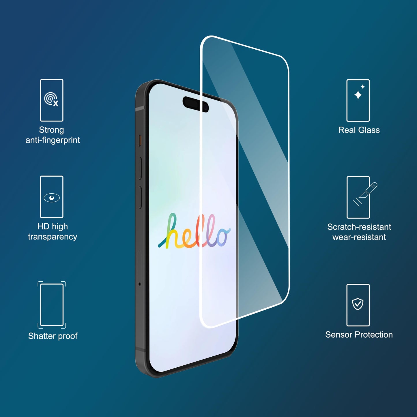 Ailun 5 Pack Screen Protector for iPhone 16 Pro Max [6.9 inch] + 3 Pack Camera Lens Protector with Installation Frame,Sensor Protection,Dynamic Island Compatible,Case Friendly Tempered Glass Film