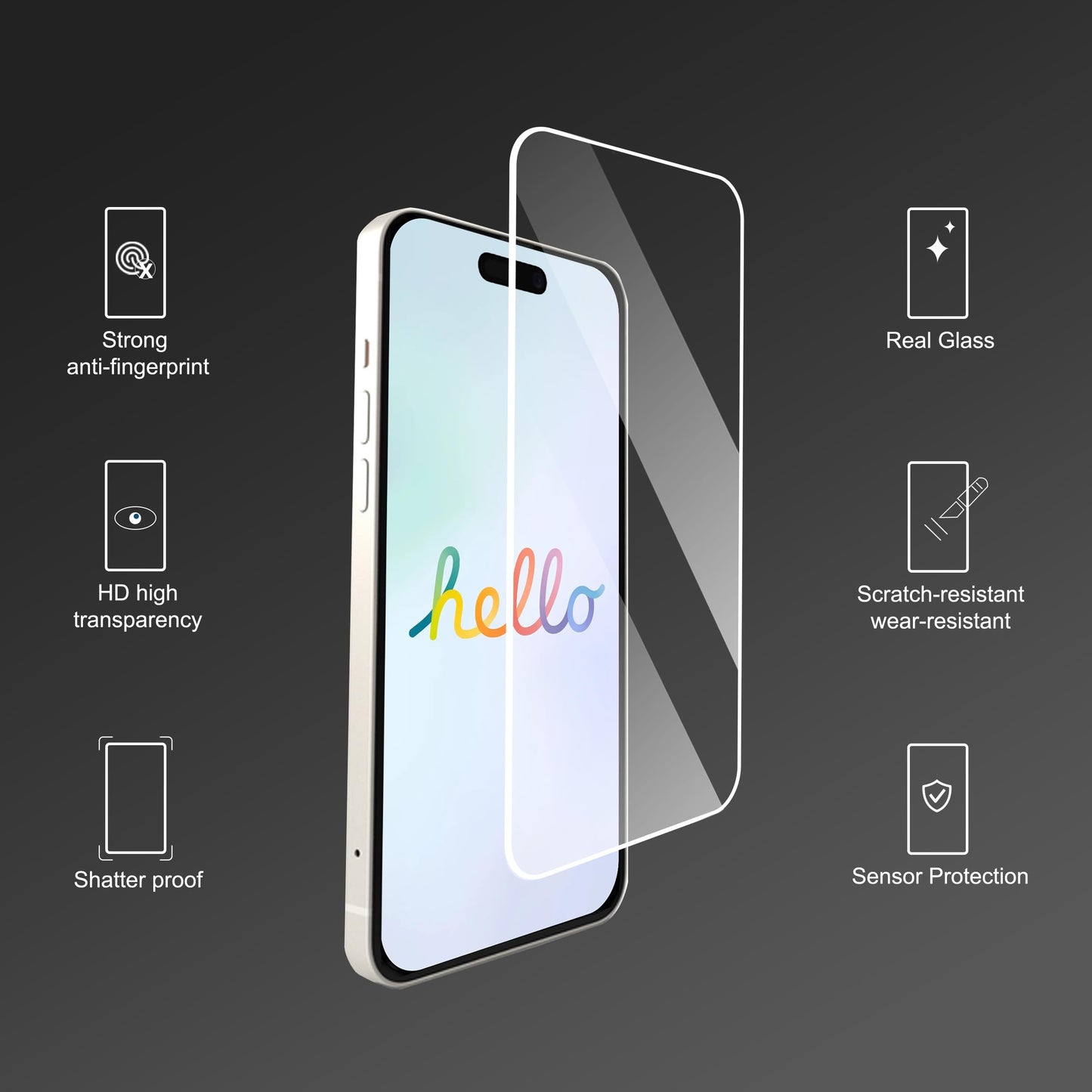 Ailun 5 Pack Screen Protector for iPhone 16 Pro Max [6.9 inch] + 3 Pack Camera Lens Protector with Installation Frame,Sensor Protection,Dynamic Island Compatible,Case Friendly Tempered Glass Film